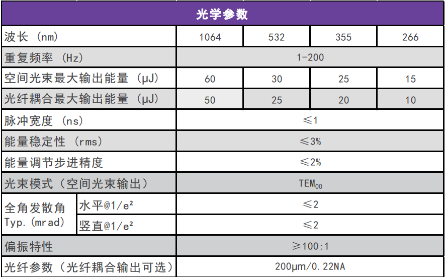 欧洲杯足球购置渠道在哪(官方)正规网站/网页版登录入口/手机版