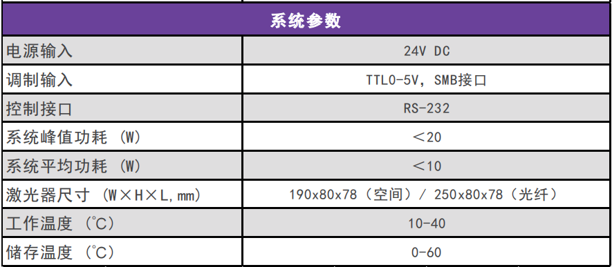 尊龙凯时【官方网站】人生就是搏!