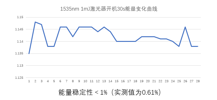 尊龙凯时【官方网站】人生就是搏!