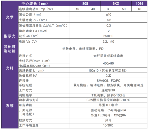 w88优德(中国)官方网站