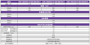 欧洲杯足球购置渠道在哪(官方)正规网站/网页版登录入口/手机版