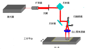 彩神8争霸登录入口(中国)首页官网