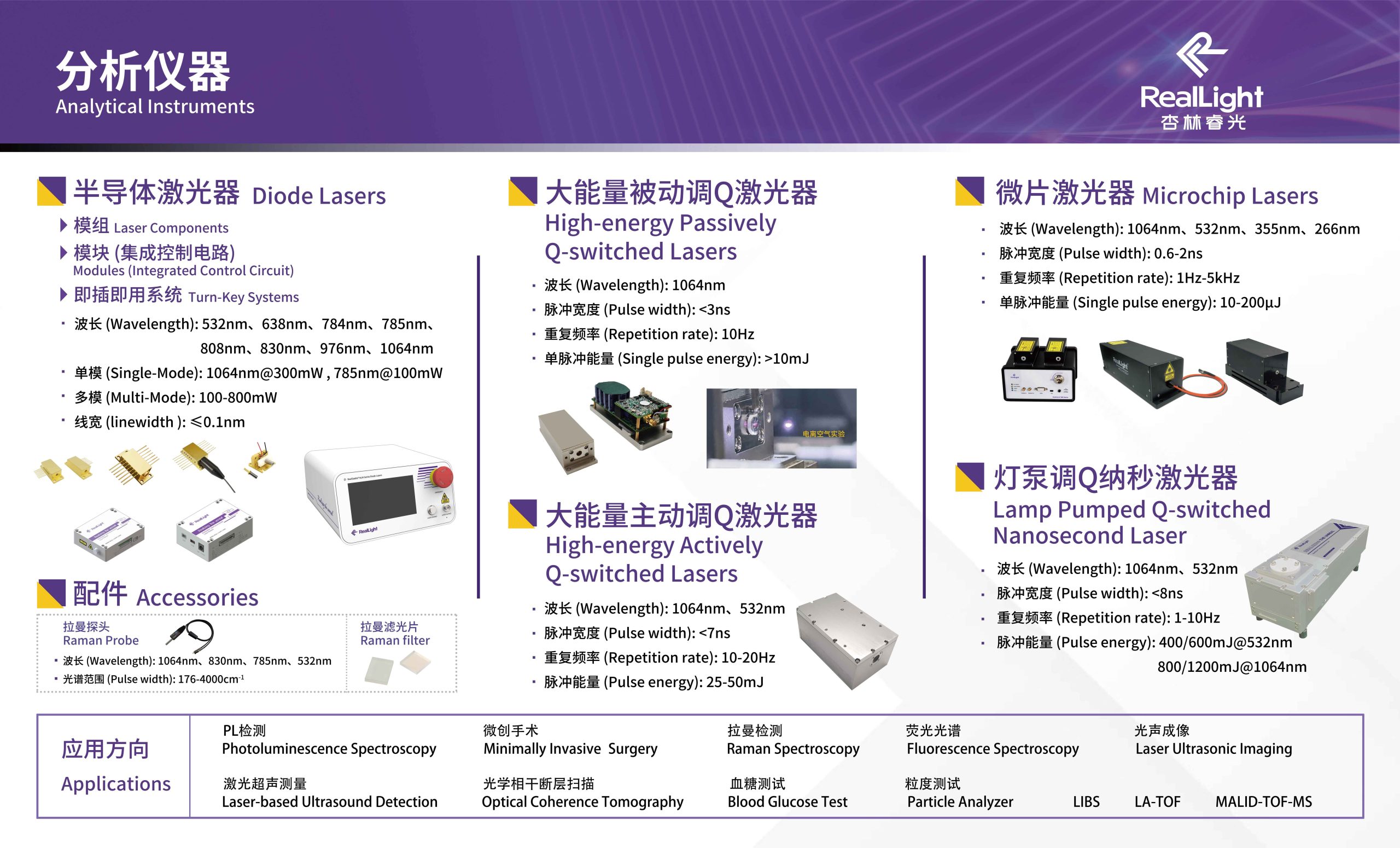 2025年慕尼黑上海光博会，杏林睿光，分析仪器行业用激光器