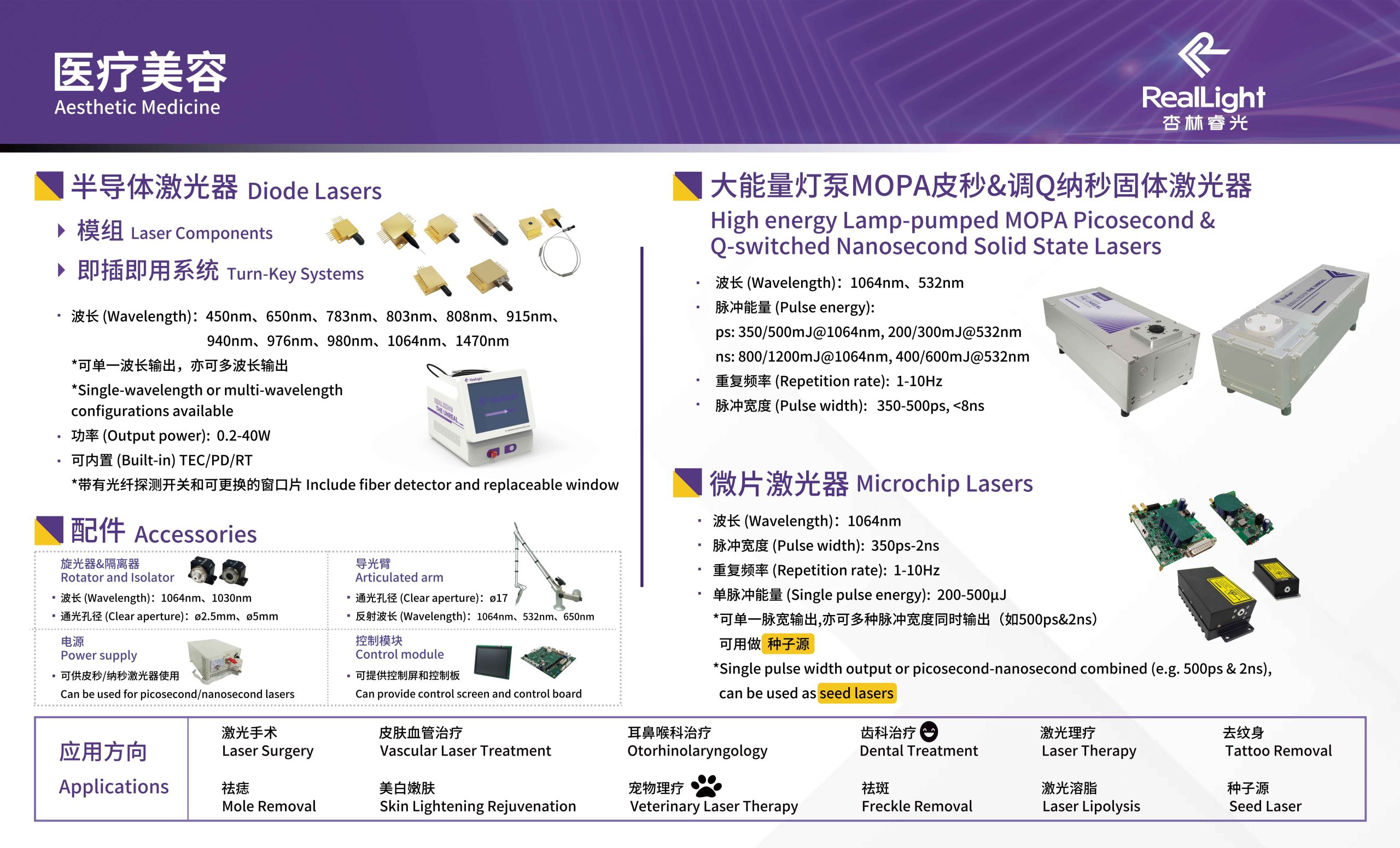 2025年慕尼黑上海光博会，杏林睿光，医疗美容行业用激光器