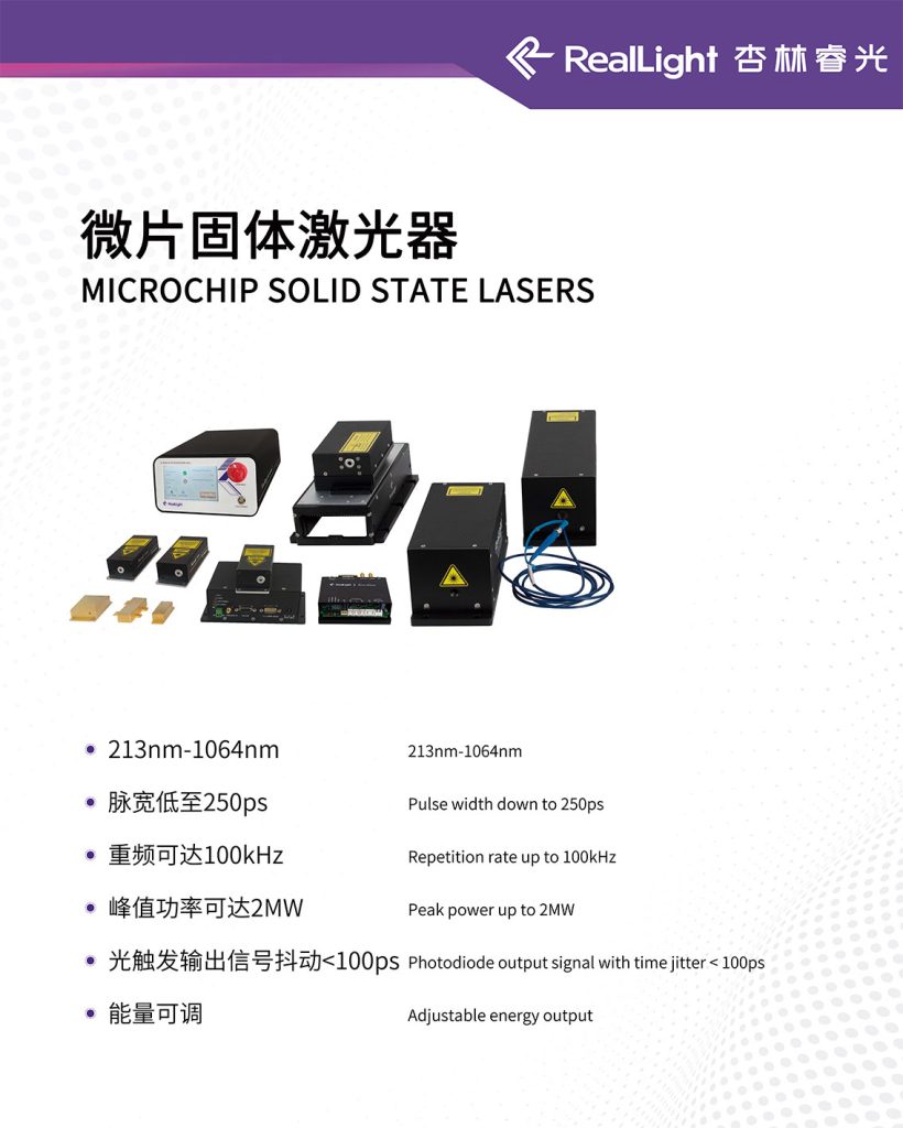 202509-深圳光博会-c7c7娱乐平台官网入口-微片固体激光器
