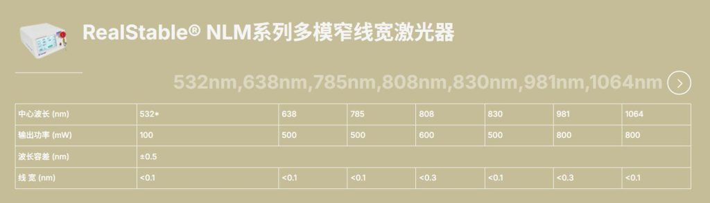 洞察微观世界的“指纹”技术——拉曼光谱,让未知一目了然