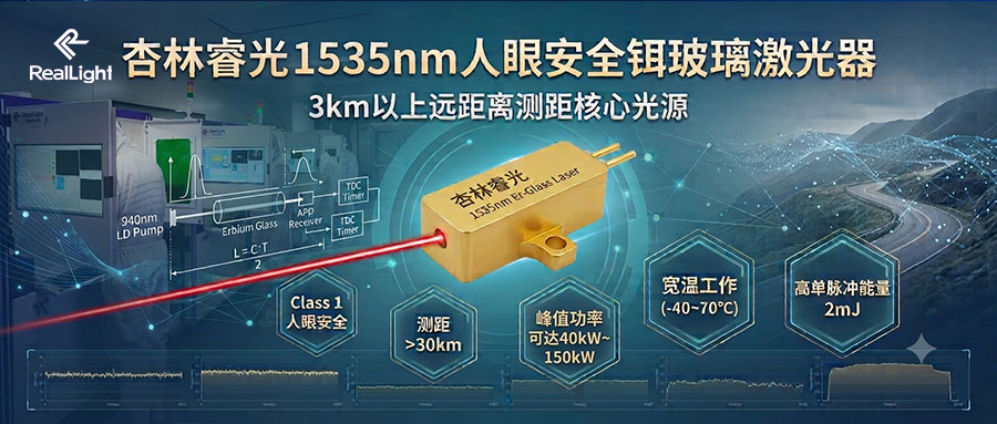 测距用1535nm人眼安全铒玻璃激光器
