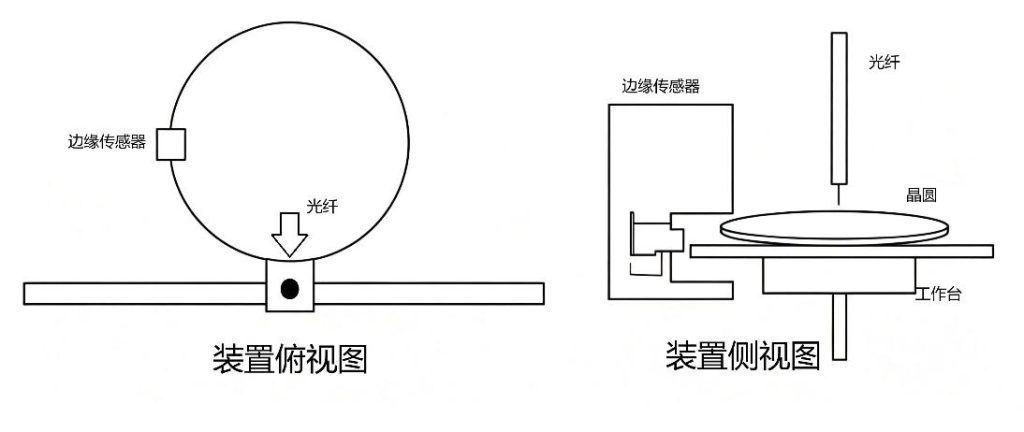 微片激光器在光刻胶修复中的应用介绍 6