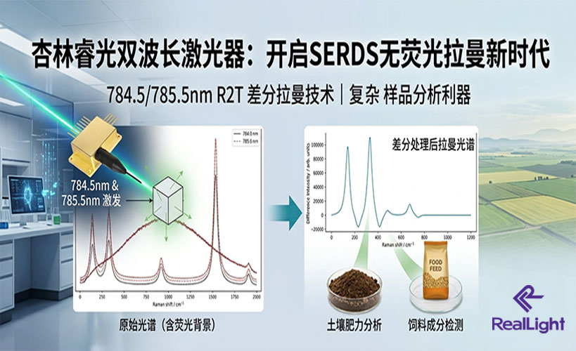 半导体激光器在移频激发差分拉曼光谱的应用
