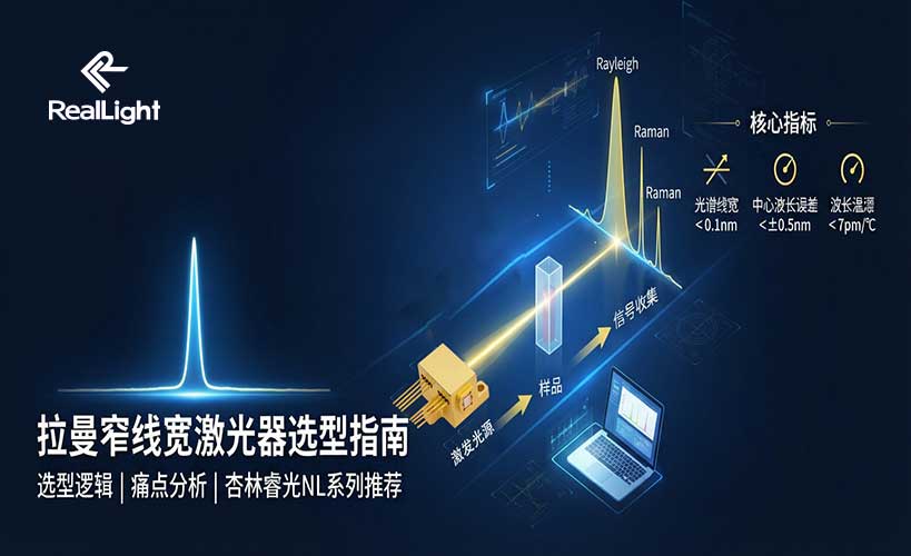 拉曼窄线宽激光器选型指南