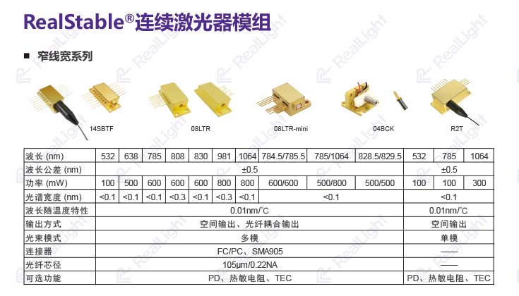 杏林睿光NL系列窄线宽半导体激光模组